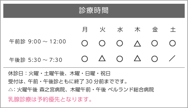 診療時間